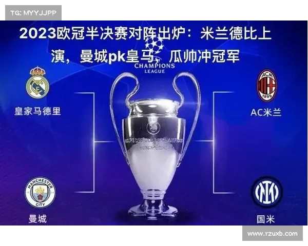 欧冠八强有何亮点?最强球队对决在即 欧冠八强有何亮点?最强球队对决在即
